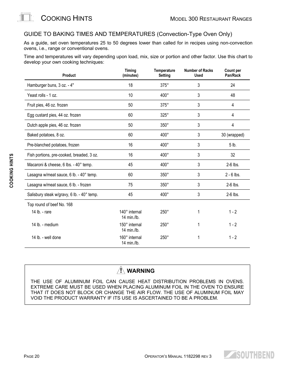 Ooking, Ints | Southbend 336D-3T User Manual | Page 20 / 64