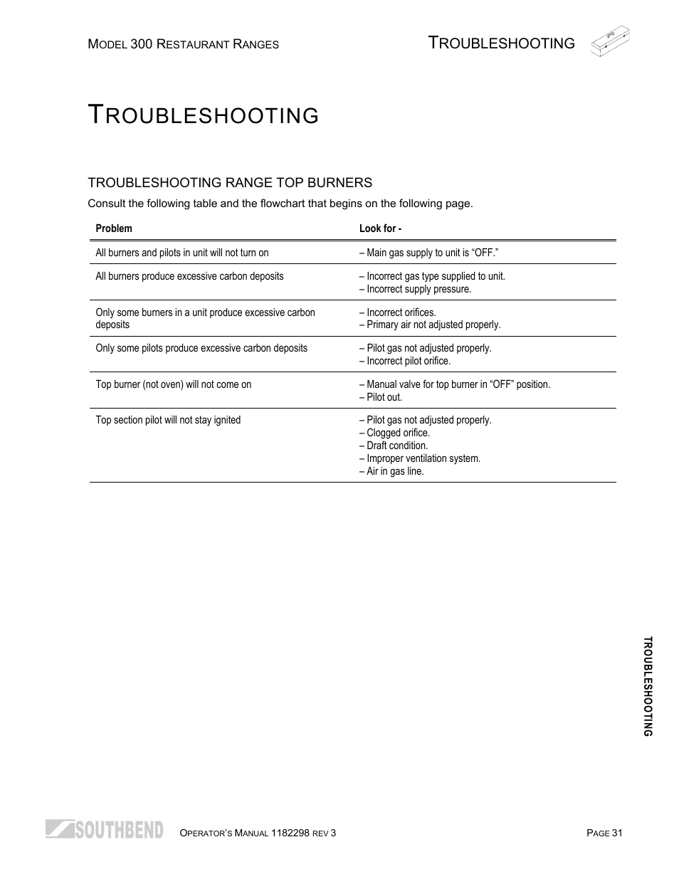 Troubleshooting, Troubleshooting range top burners, Roubleshooting | Southbend 336D-3T User Manual | Page 31 / 64