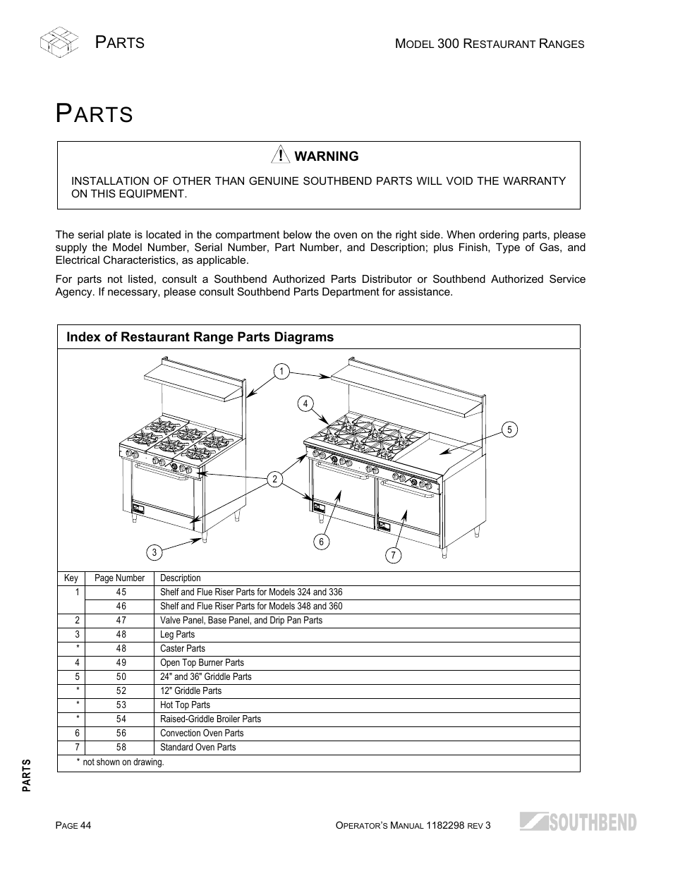 Parts, Arts | Southbend 336D-3T User Manual | Page 44 / 64