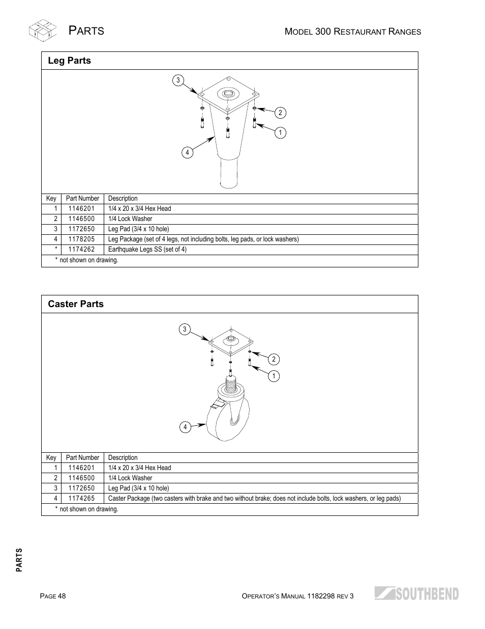 Arts | Southbend 336D-3T User Manual | Page 48 / 64