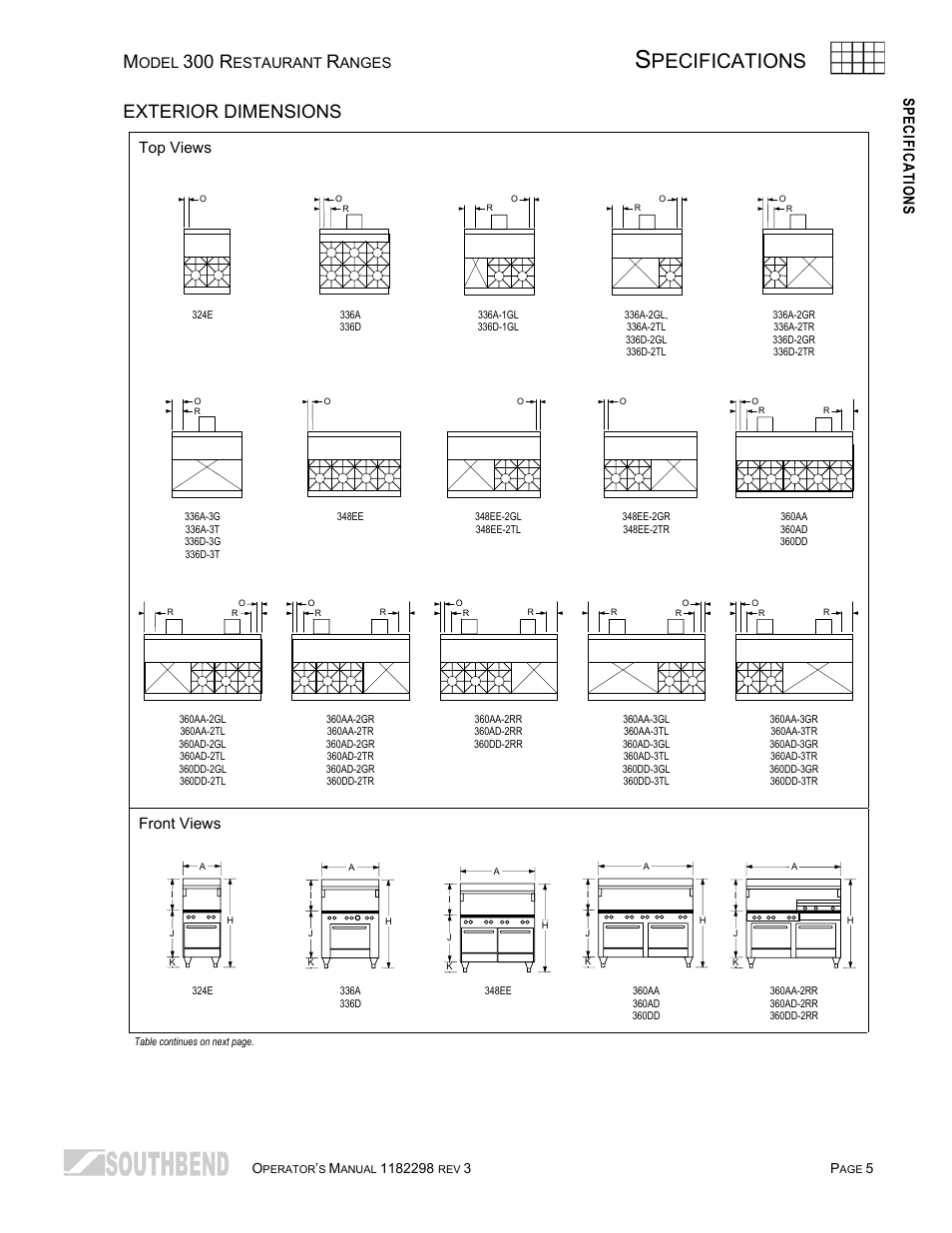 Exterior dimensions, Pecifications, 300 r | Spec ificati, Top views, Front views | Southbend 336D-3T User Manual | Page 5 / 64