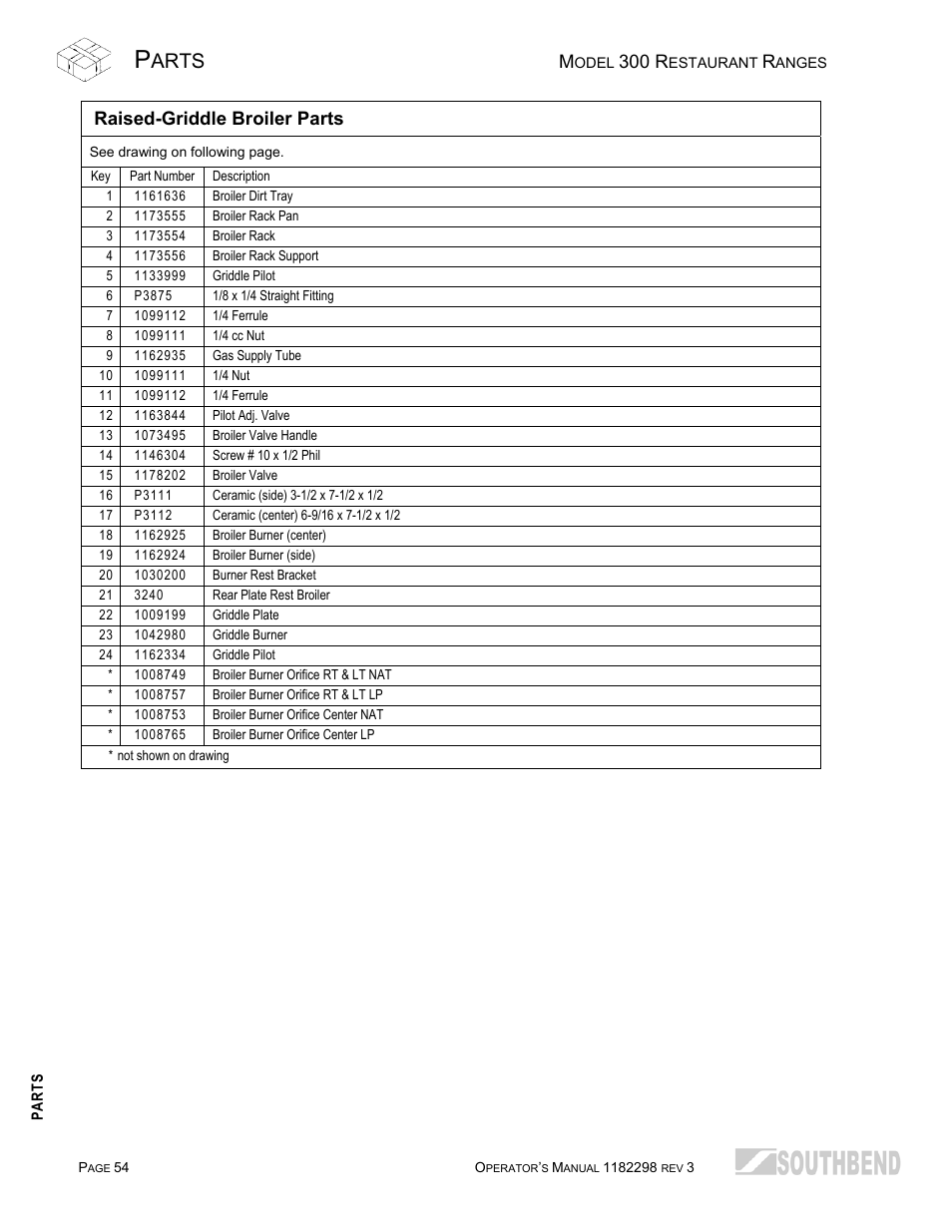 Arts, 300 r, Raised-griddle broiler parts | Southbend 336D-3T User Manual | Page 54 / 64