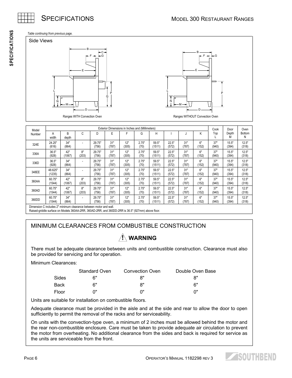 Minimum clearances from combustible construction, Pecifications, 300 r | Warning, Side views, Spec ificati | Southbend 336D-3T User Manual | Page 6 / 64