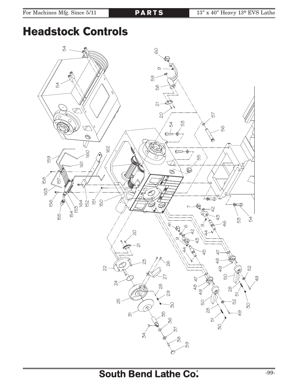 Headstock controls | Southbend South Bend SB1051 User Manual | Page 101 / 136