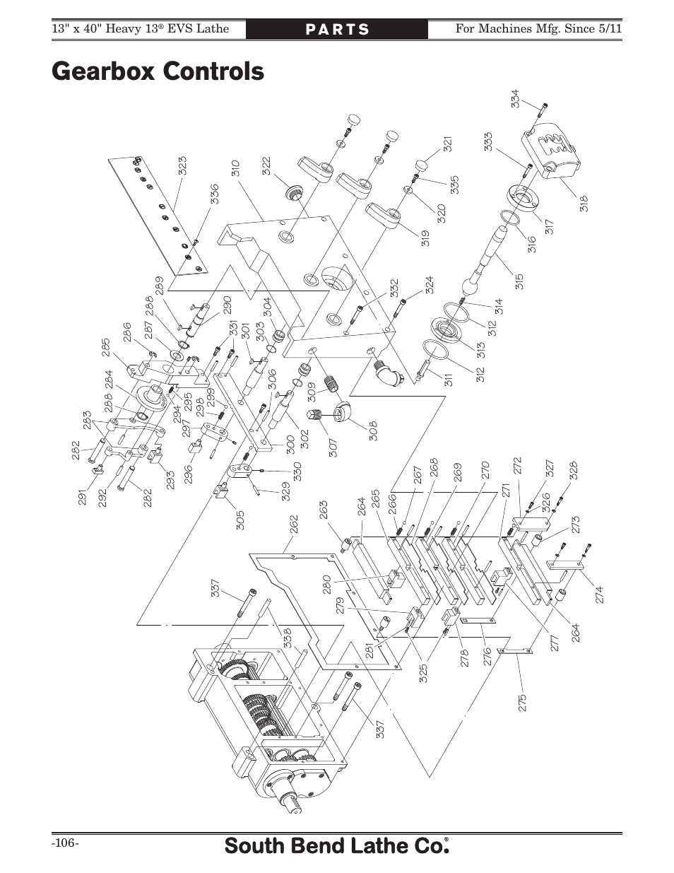 Gearbox controls | Southbend South Bend SB1051 User Manual | Page 108 / 136