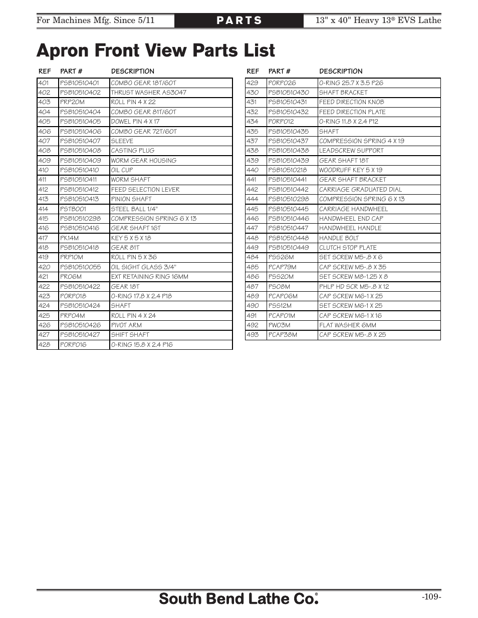 Apron front view parts list, Evs lathe -109 | Southbend South Bend SB1051 User Manual | Page 111 / 136