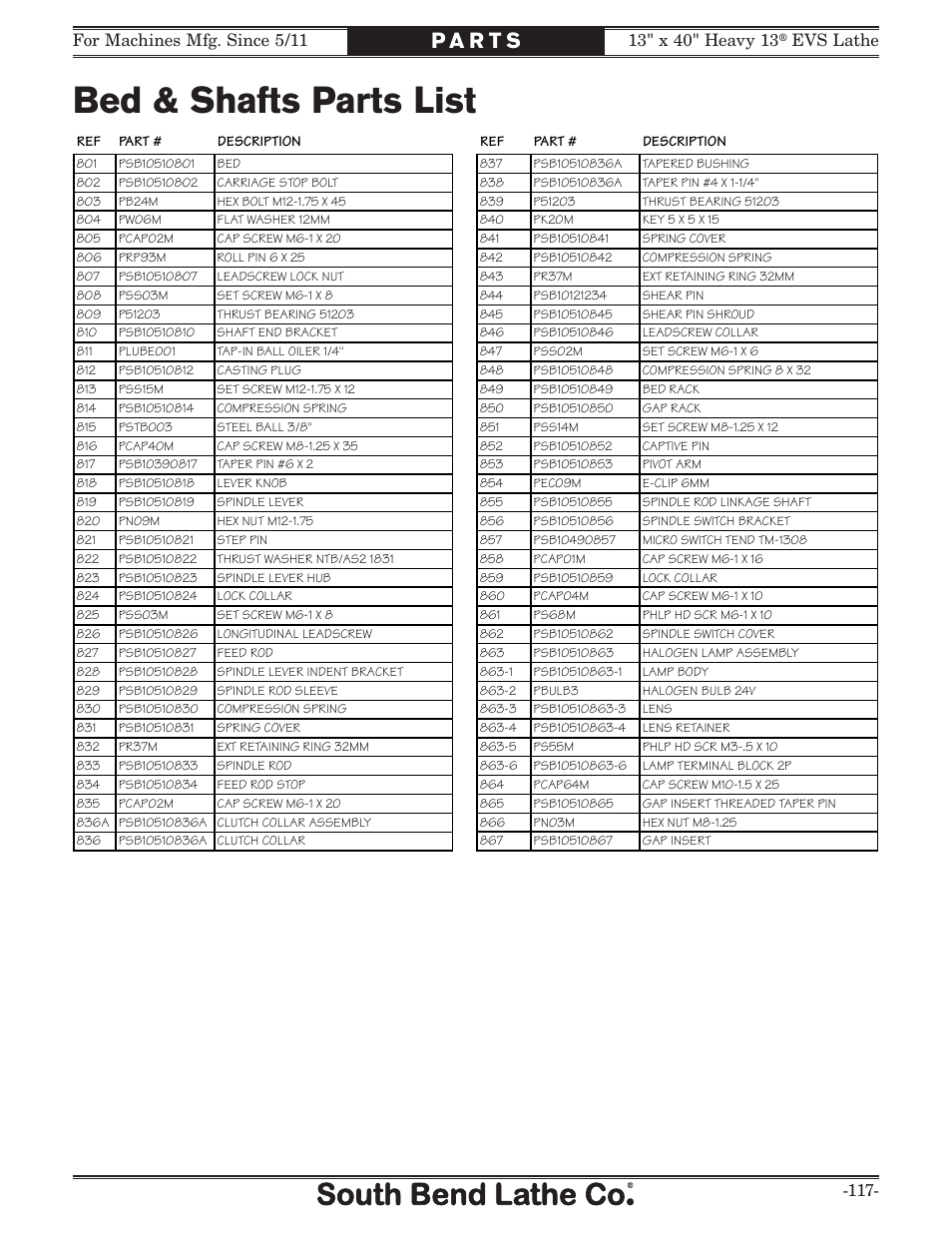 Bed & shafts parts list, Evs lathe -117 | Southbend South Bend SB1051 User Manual | Page 119 / 136