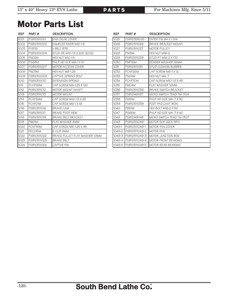 Motor parts list, Evs lathe | Southbend South Bend SB1051 User Manual | Page 122 / 136