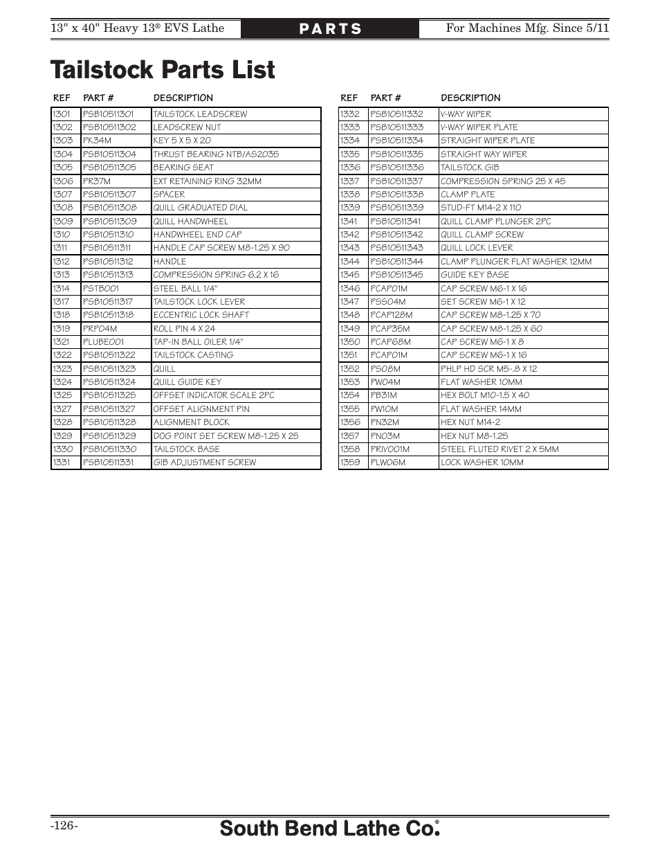 Tailstock parts list, Evs lathe | Southbend South Bend SB1051 User Manual | Page 128 / 136