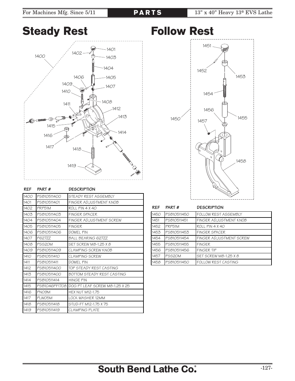 Steady rest follow rest | Southbend South Bend SB1051 User Manual | Page 129 / 136