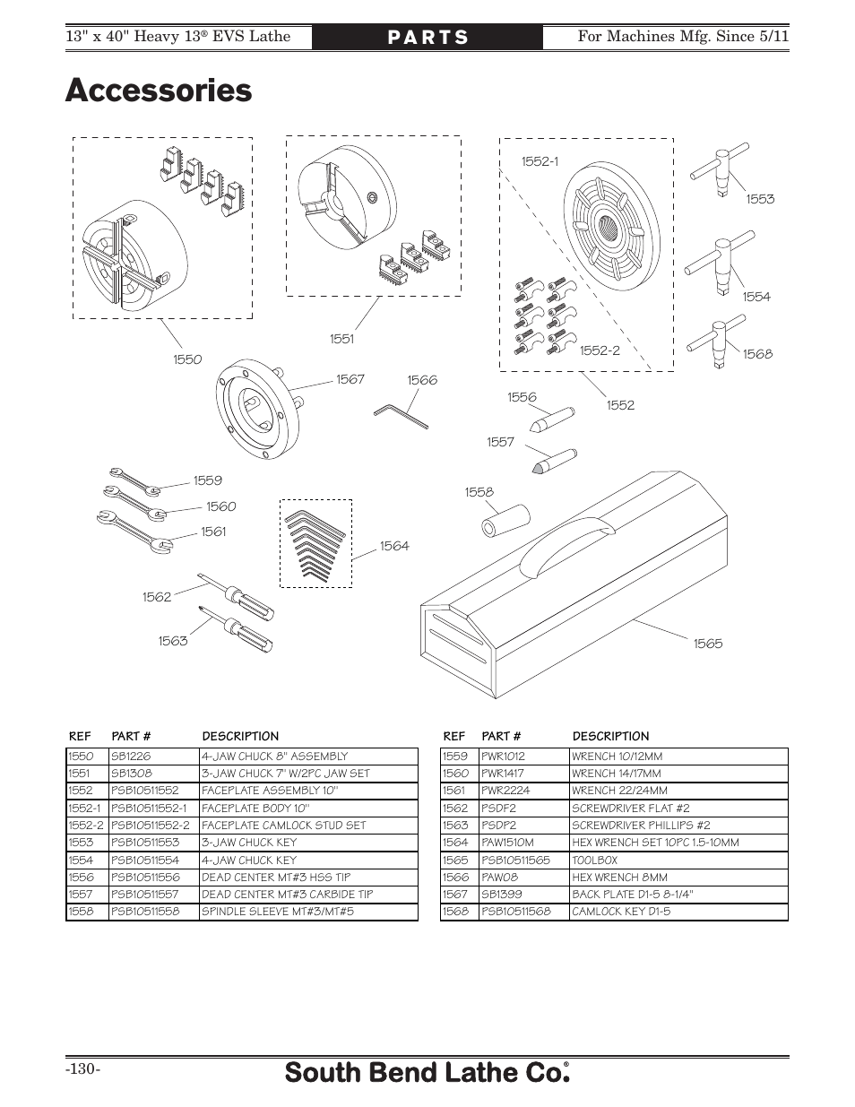 Accessories | Southbend South Bend SB1051 User Manual | Page 132 / 136