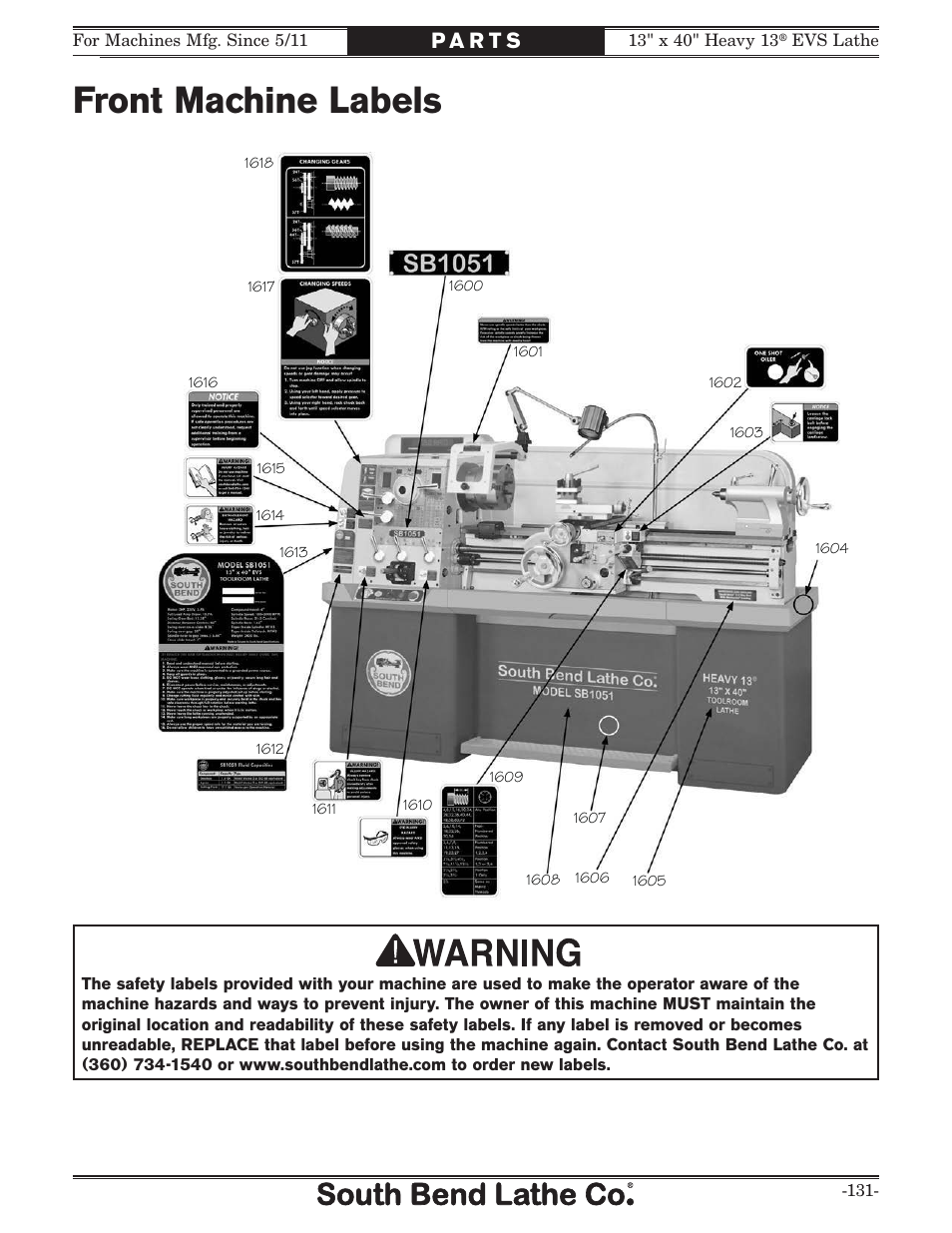 Front machine labels | Southbend South Bend SB1051 User Manual | Page 133 / 136