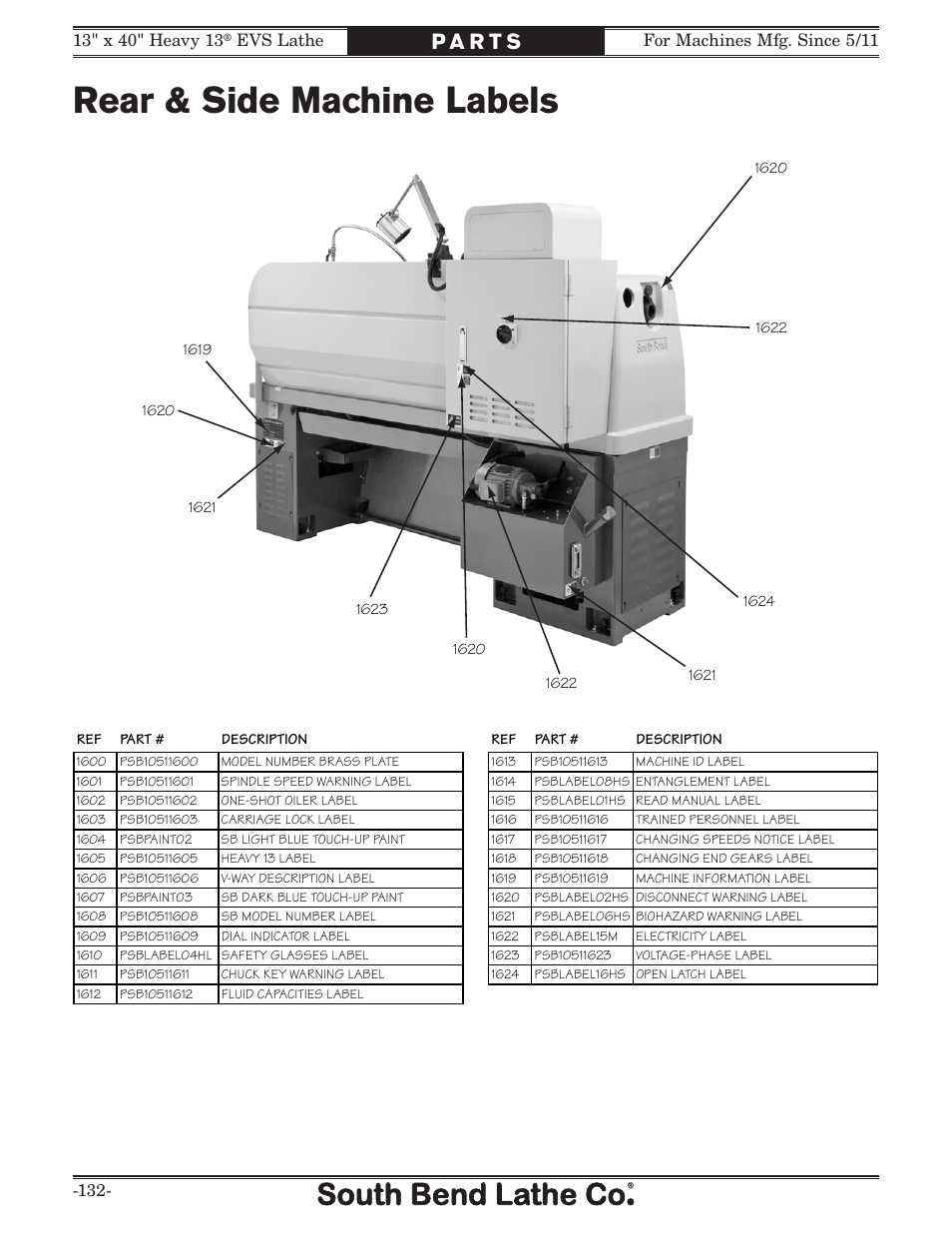 Rear & side machine labels | Southbend South Bend SB1051 User Manual | Page 134 / 136