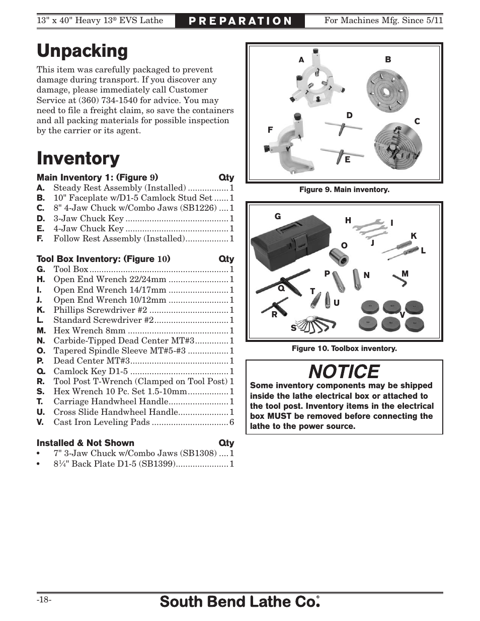 Unpacking, Inventory | Southbend South Bend SB1051 User Manual | Page 20 / 136