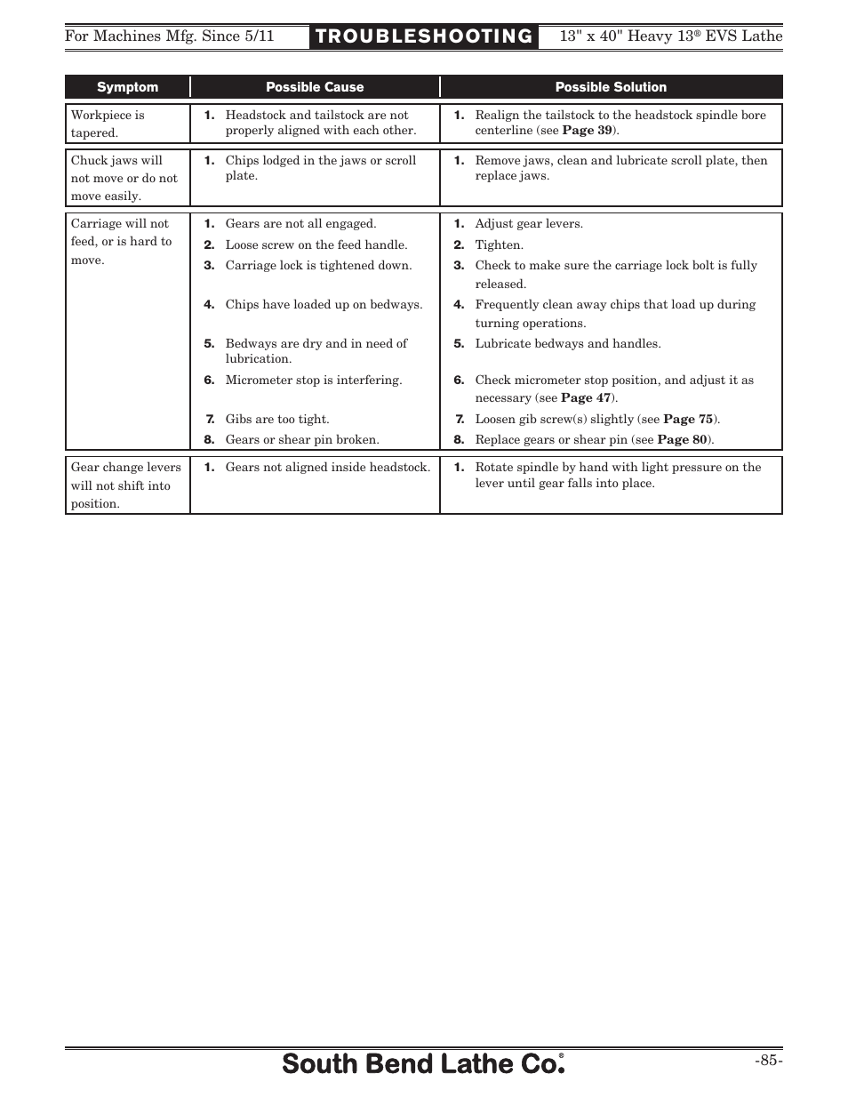 Southbend South Bend SB1051 User Manual | Page 87 / 136