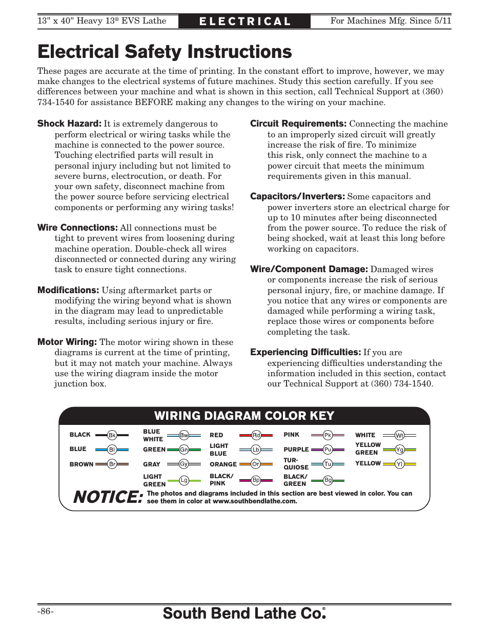 Electrical safety instructions, Notice, Wiring diagram color key | Southbend South Bend SB1051 User Manual | Page 88 / 136