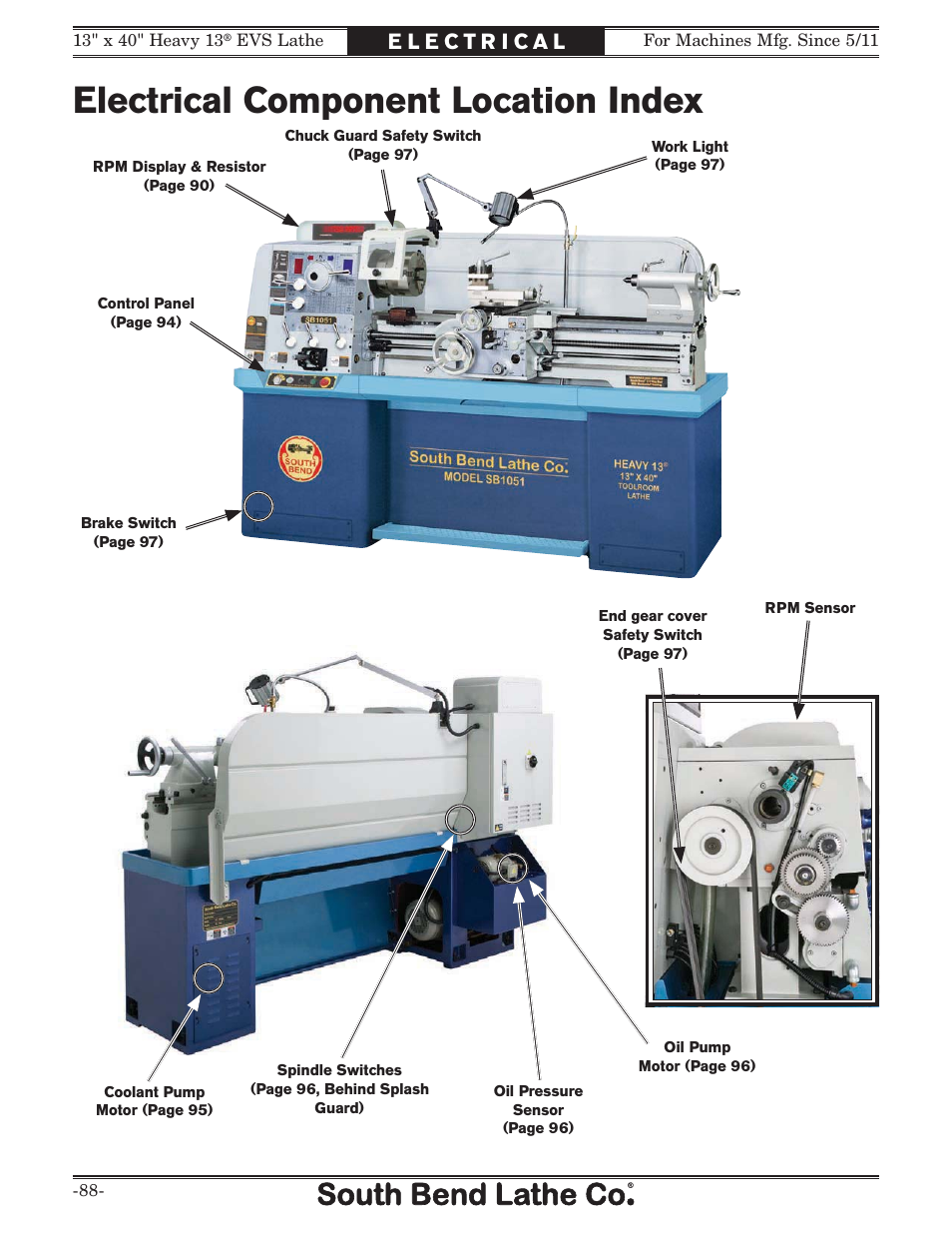 Electrical component location index | Southbend South Bend SB1051 User Manual | Page 90 / 136