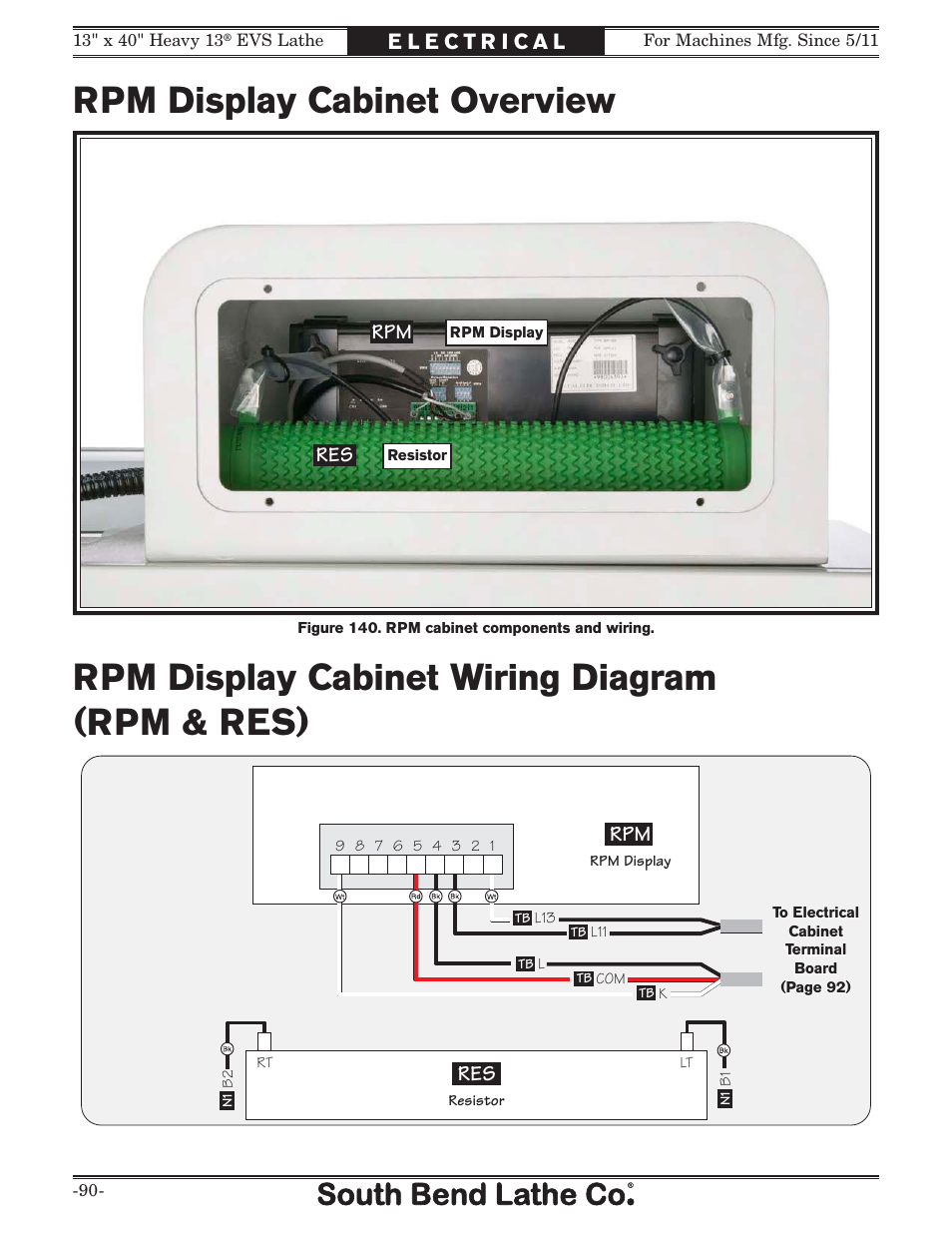 Rpm res | Southbend South Bend SB1051 User Manual | Page 92 / 136