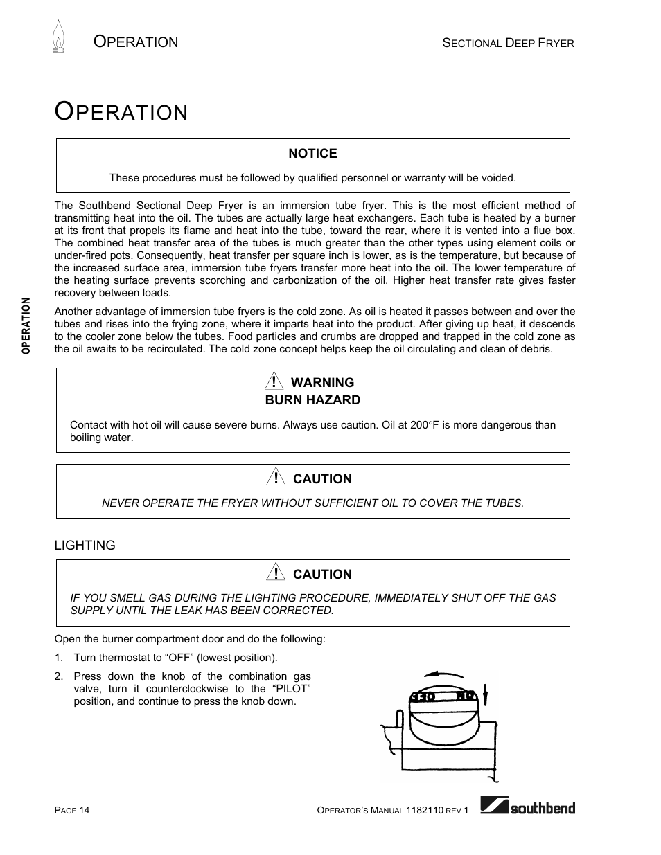 Operation, Lighting, Peration | Southbend P20-FR65 User Manual | Page 14 / 40