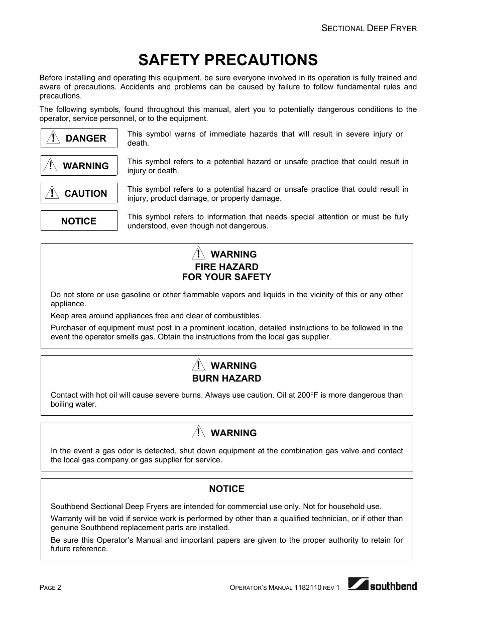 Safety precautions | Southbend P20-FR65 User Manual | Page 2 / 40