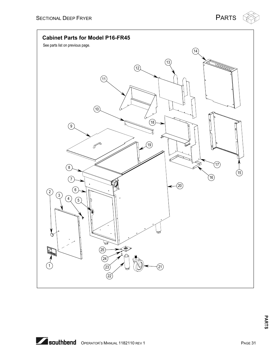 Arts | Southbend P20-FR65 User Manual | Page 31 / 40