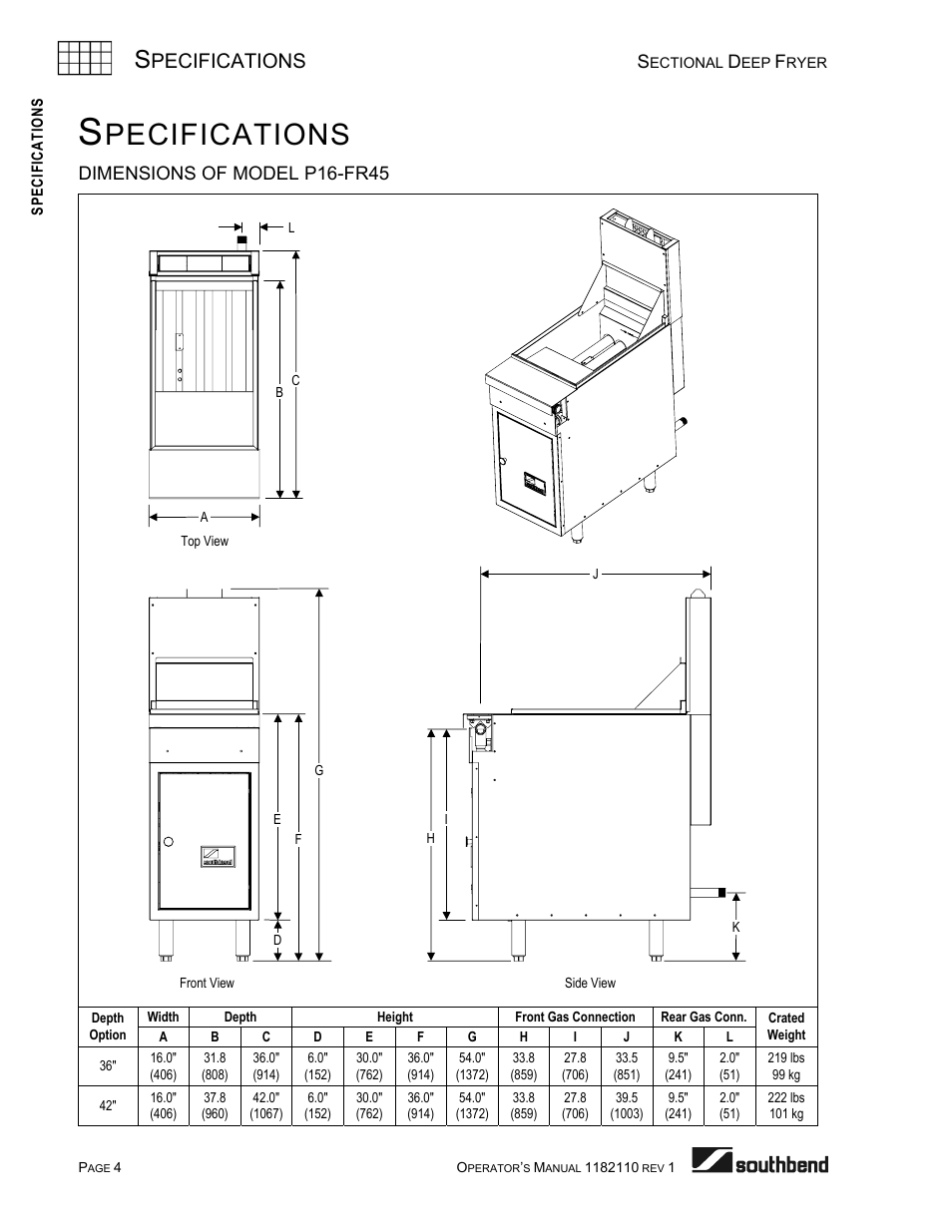 Specifications, Dimensions of model p16-fr45, Pecifications | Southbend P20-FR65 User Manual | Page 4 / 40