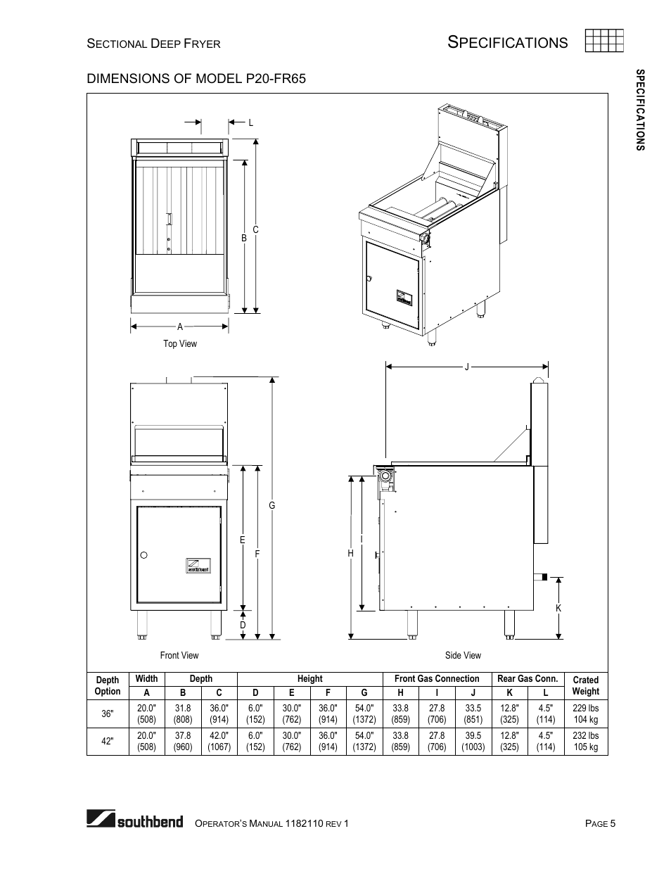 Dimensions of model p20-fr65, Pecifications | Southbend P20-FR65 User Manual | Page 5 / 40