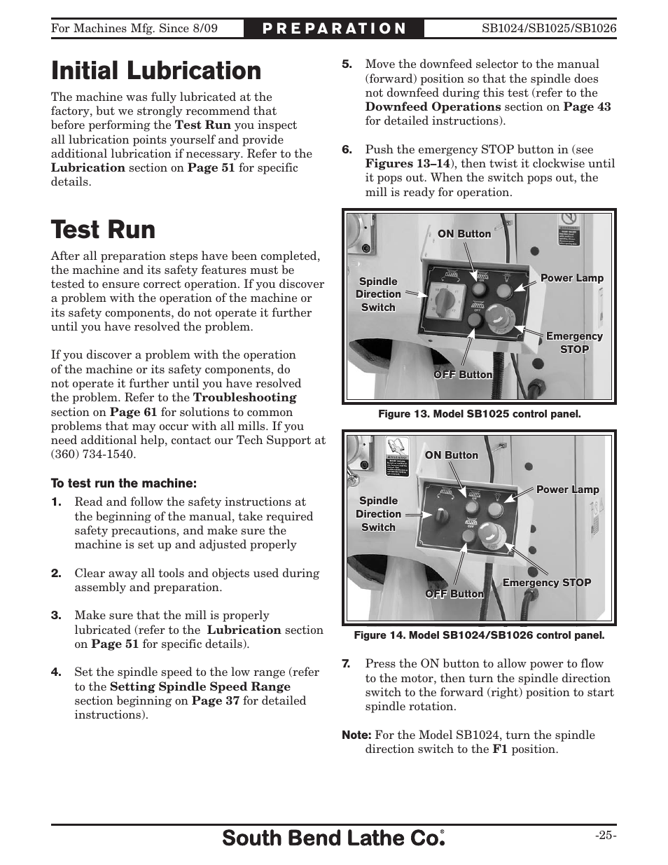 Test run, Initial lubrication | Southbend SOUTH BEND LATHE CO.. SB1024 User Manual | Page 27 / 100