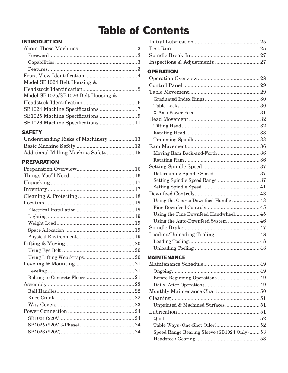 Southbend SOUTH BEND LATHE CO.. SB1024 User Manual | Page 3 / 100