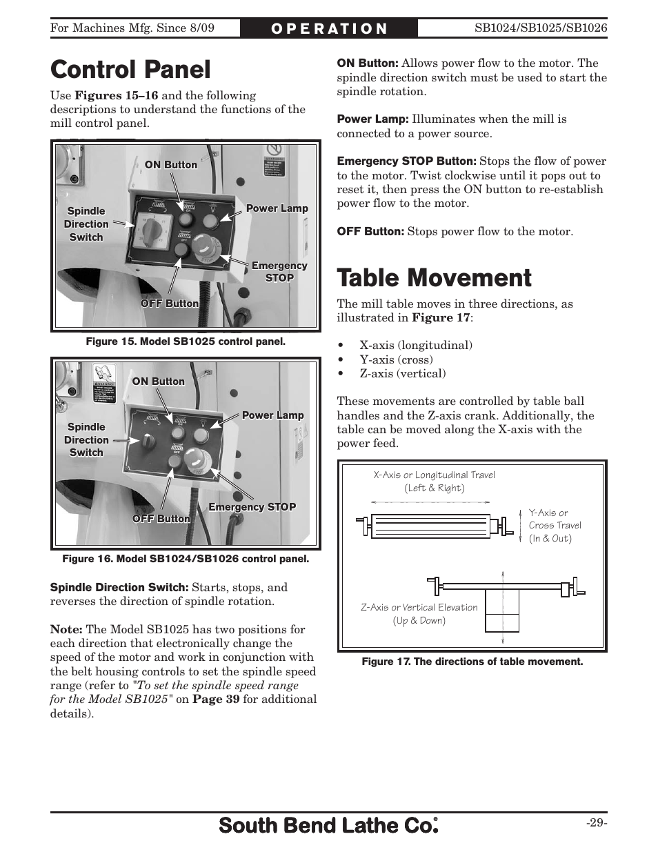 Control panel, Table movement | Southbend SOUTH BEND LATHE CO.. SB1024 User Manual | Page 31 / 100