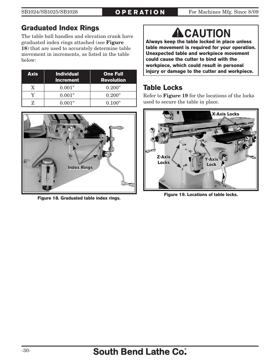 Graduated index rings, Table locks | Southbend SOUTH BEND LATHE CO.. SB1024 User Manual | Page 32 / 100