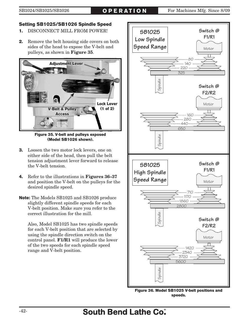 Sb1025 low spindle speed range, Sb1025 high spindle speed range | Southbend SOUTH BEND LATHE CO.. SB1024 User Manual | Page 44 / 100