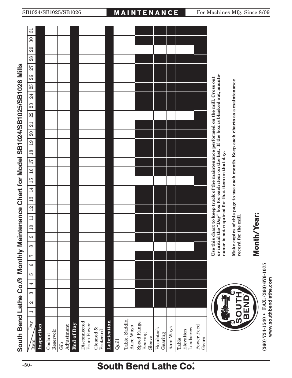 Month/y ear | Southbend SOUTH BEND LATHE CO.. SB1024 User Manual | Page 52 / 100