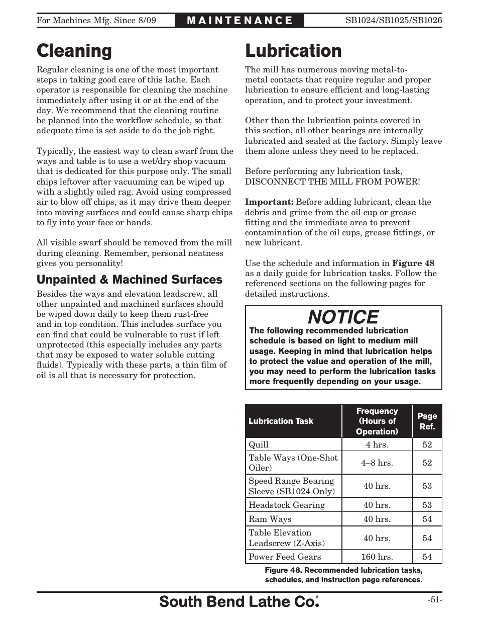 Lubrication, Cleaning, Unpainted & machined surfaces | Southbend SOUTH BEND LATHE CO.. SB1024 User Manual | Page 53 / 100