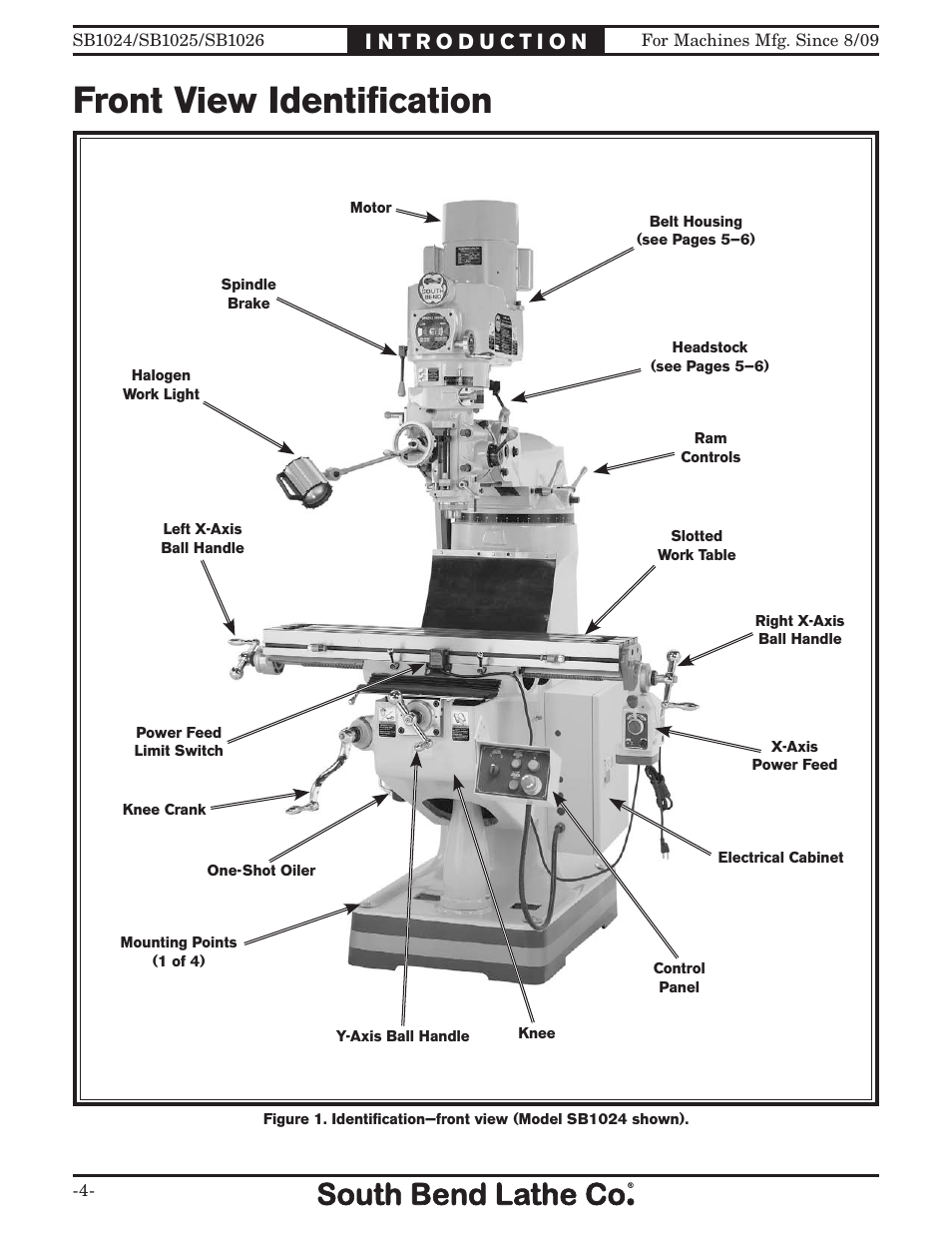 Front view identiﬁcation | Southbend SOUTH BEND LATHE CO.. SB1024 User Manual | Page 6 / 100