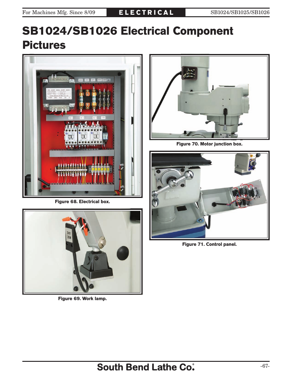 Southbend SOUTH BEND LATHE CO.. SB1024 User Manual | Page 69 / 100