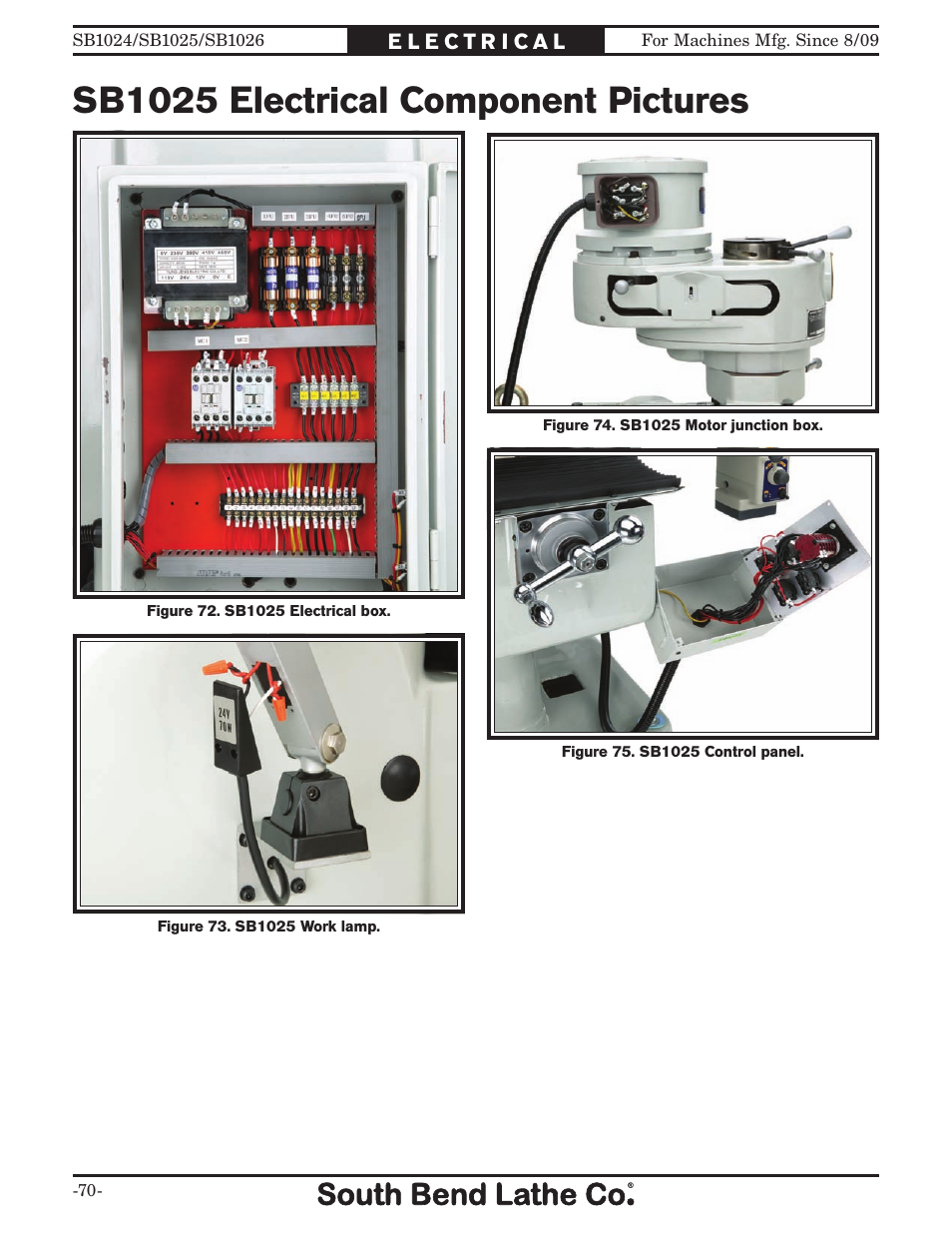 Sb1025 electrical component pictures | Southbend SOUTH BEND LATHE CO.. SB1024 User Manual | Page 72 / 100