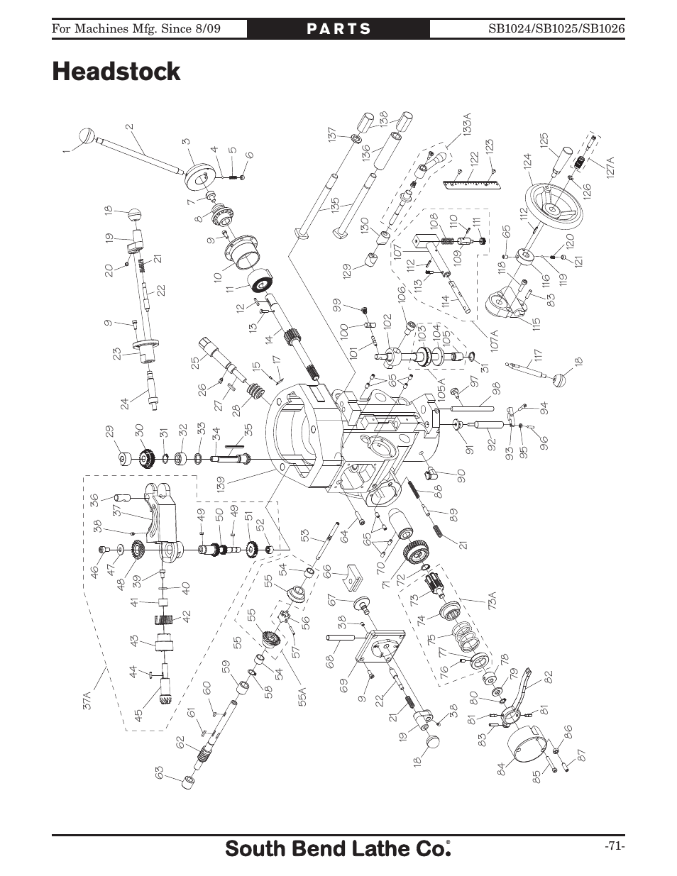 Headstock | Southbend SOUTH BEND LATHE CO.. SB1024 User Manual | Page 73 / 100