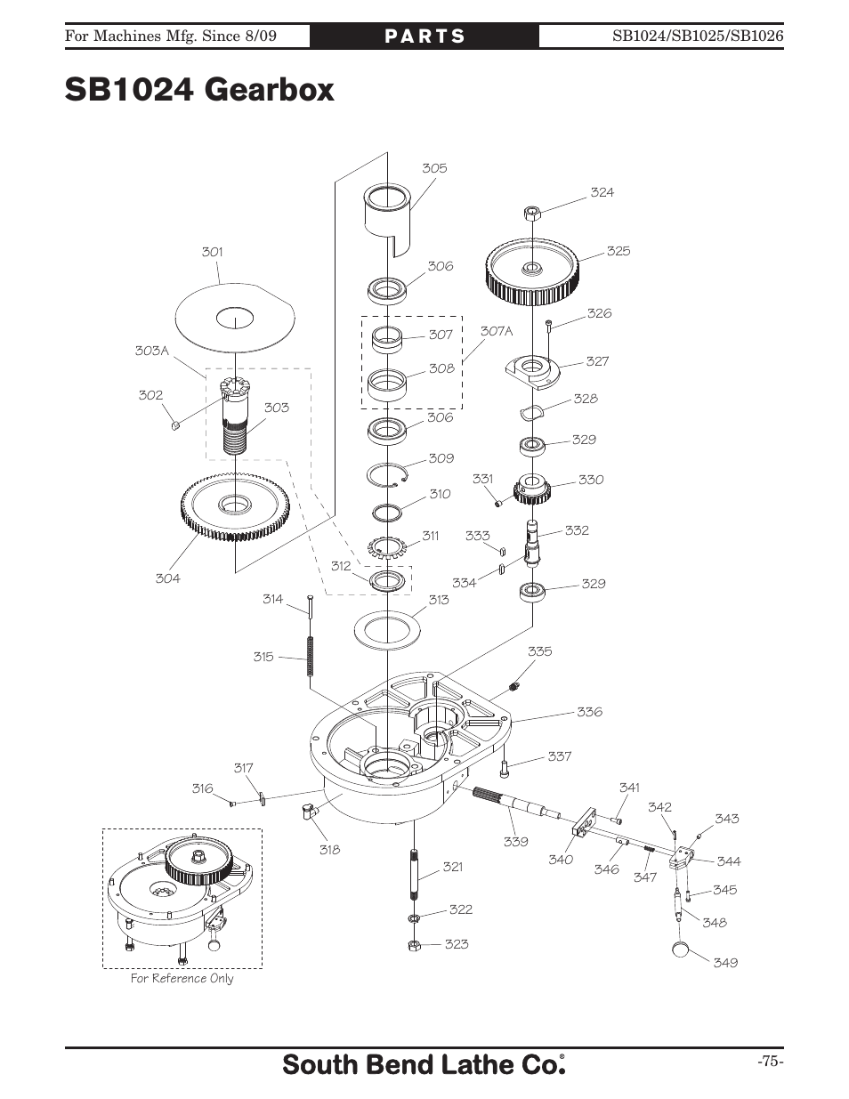 Sb1024 gearbox | Southbend SOUTH BEND LATHE CO.. SB1024 User Manual | Page 77 / 100