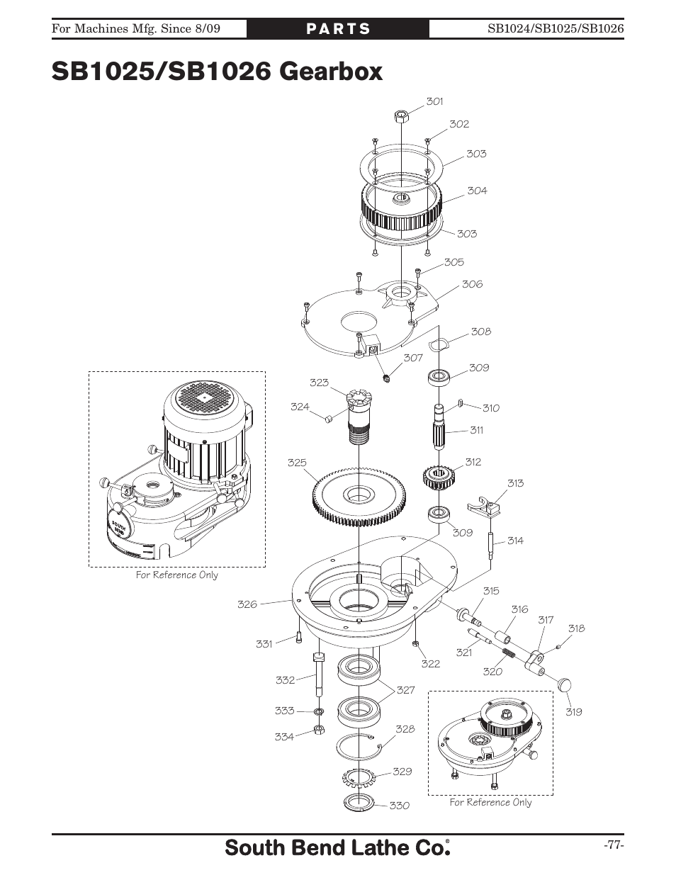 Southbend SOUTH BEND LATHE CO.. SB1024 User Manual | Page 79 / 100