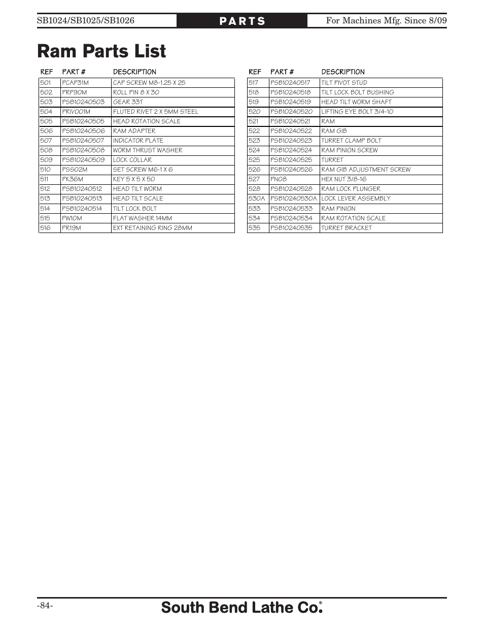 Ram parts list | Southbend SOUTH BEND LATHE CO.. SB1024 User Manual | Page 86 / 100