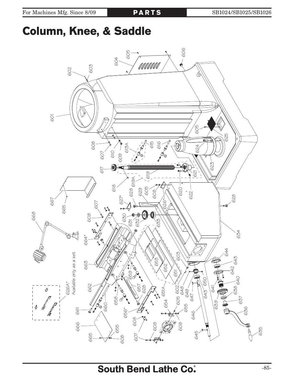 Column, knee, & saddle | Southbend SOUTH BEND LATHE CO.. SB1024 User Manual | Page 87 / 100