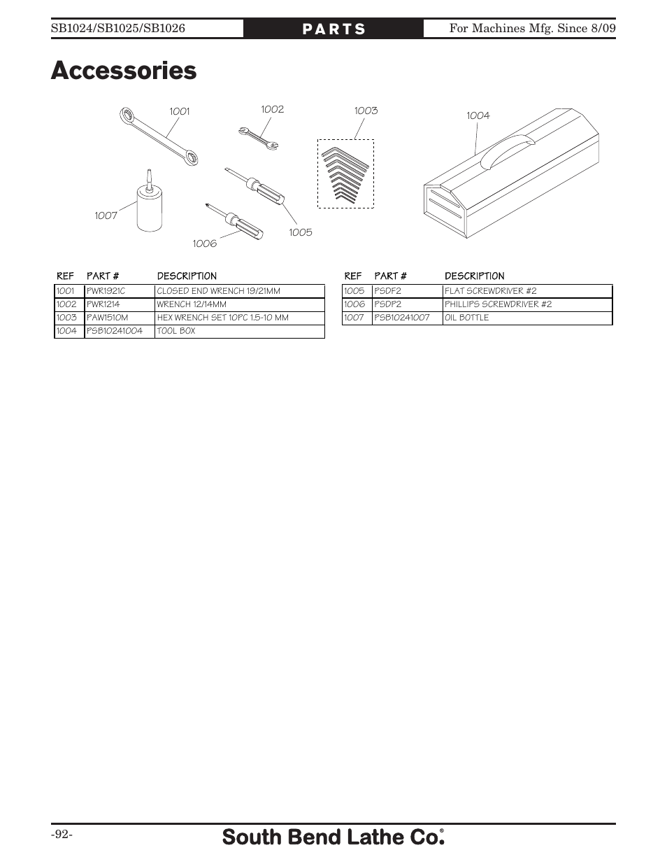 Accessories | Southbend SOUTH BEND LATHE CO.. SB1024 User Manual | Page 94 / 100