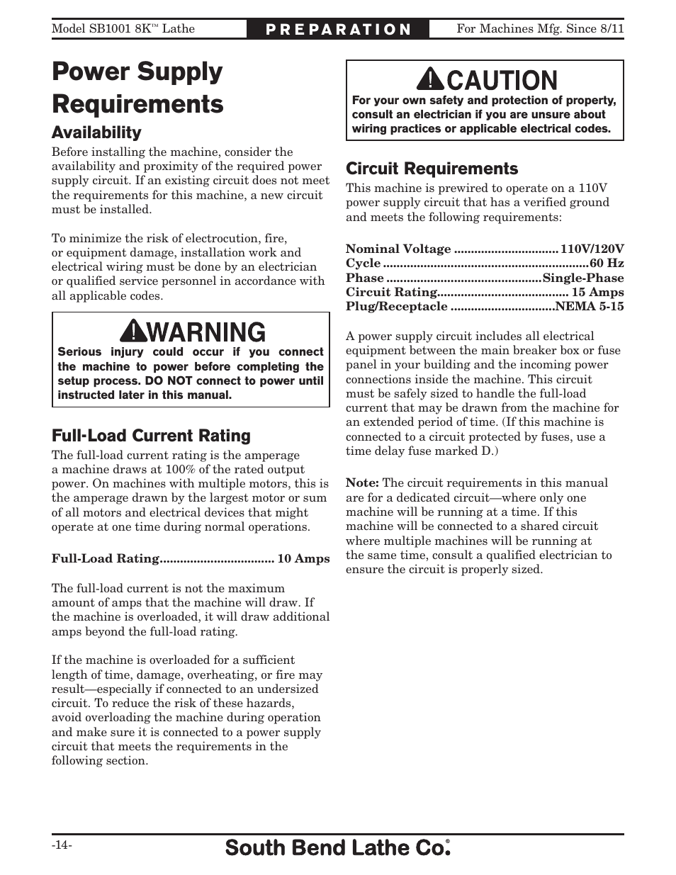 Power supply requirements, Availability, Full-load current rating | Circuit requirements | Southbend SB1001 User Manual | Page 16 / 76