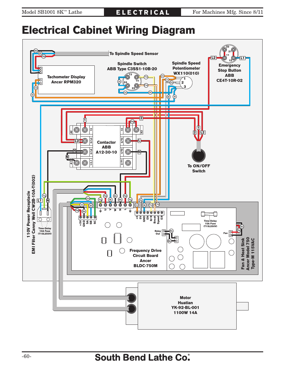 Electrical cabinet wiring diagram, Lathe | Southbend SB1001 User Manual | Page 62 / 76