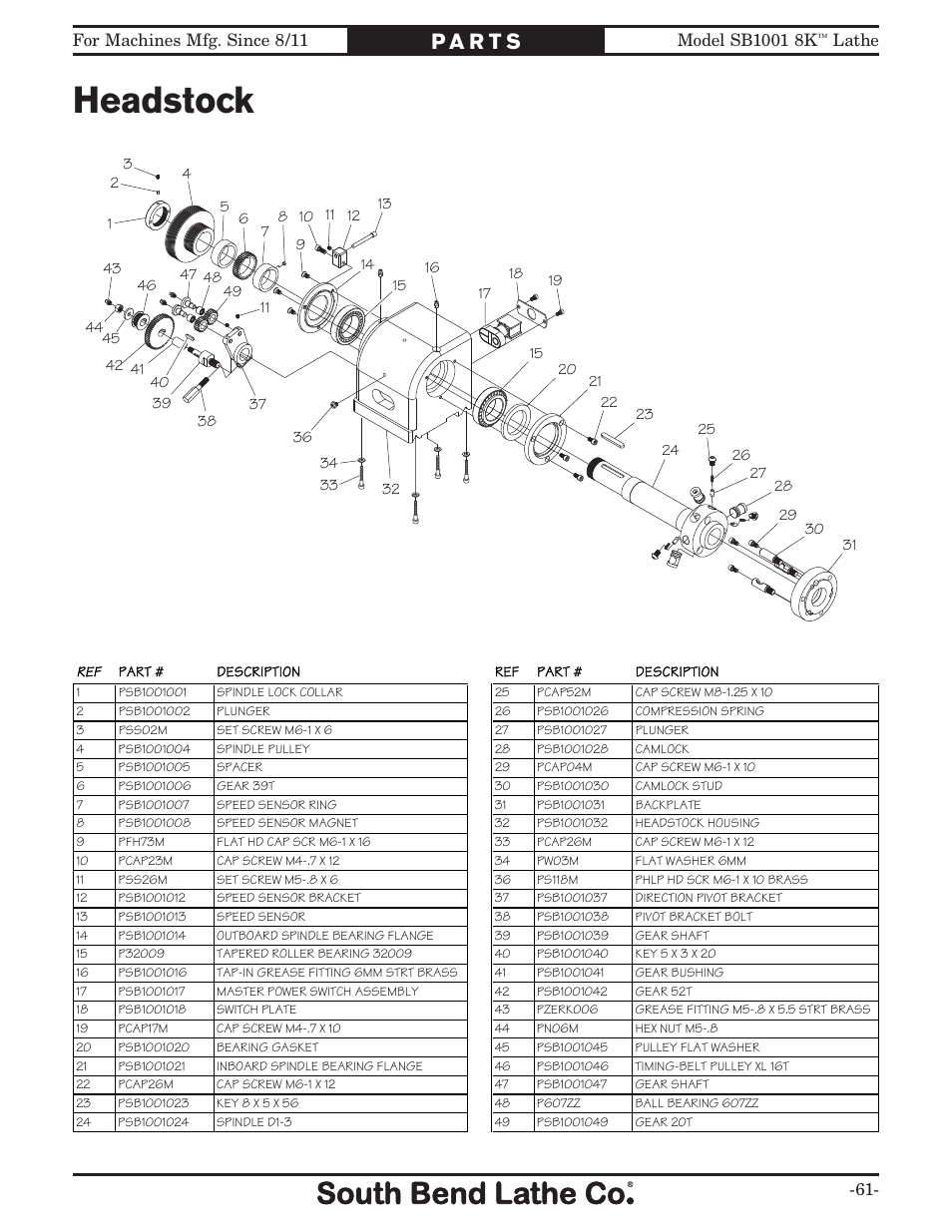 Headstock | Southbend SB1001 User Manual | Page 63 / 76