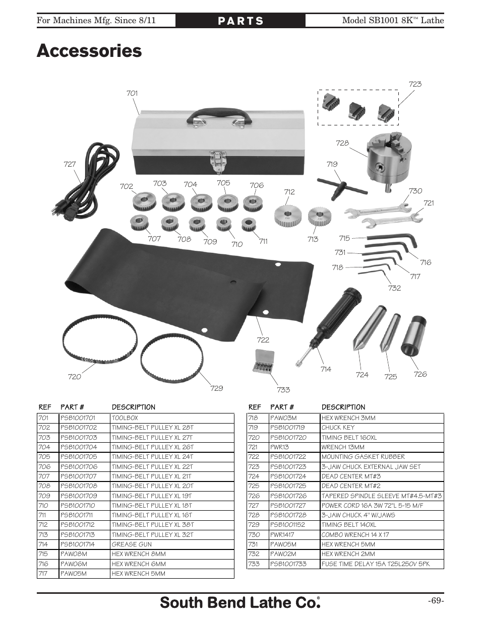 Accessories | Southbend SB1001 User Manual | Page 71 / 76