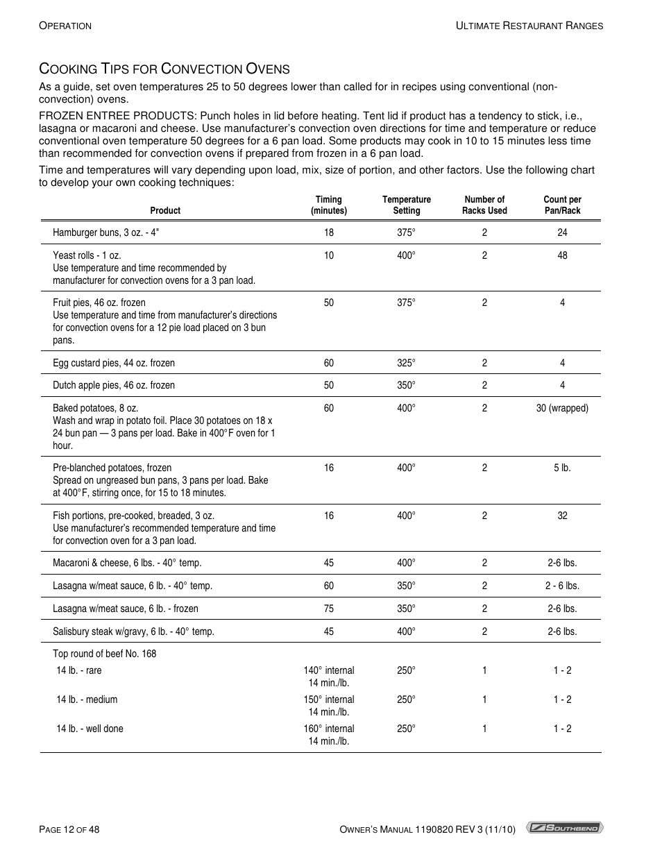 Southbend 4365A User Manual | Page 12 / 48