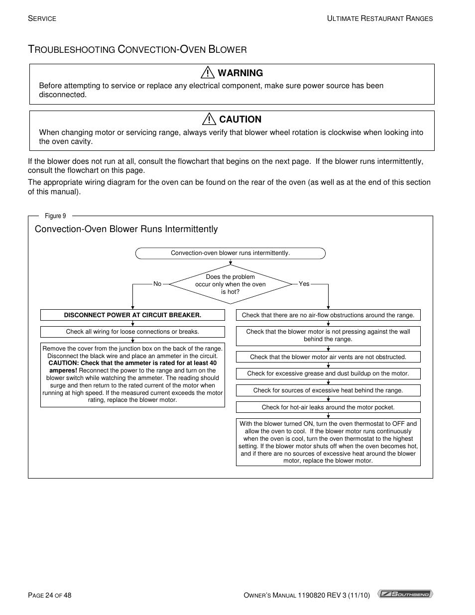 Warning, Caution, Convection-oven blower runs intermittently | Roubleshooting, Onvection, Lower | Southbend 4365A User Manual | Page 24 / 48