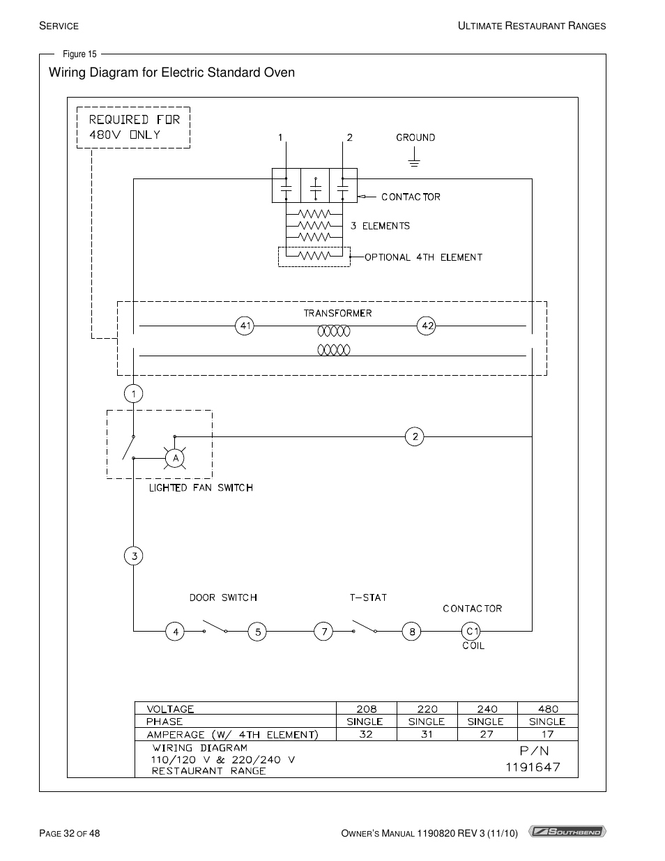 Wiring diagram for electric standard oven | Southbend 4365A User Manual | Page 32 / 48